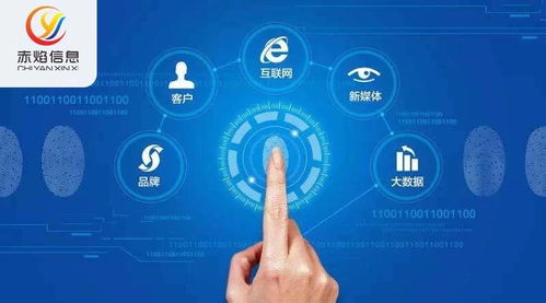 移動互聯網下半場 品牌營銷如何破局？