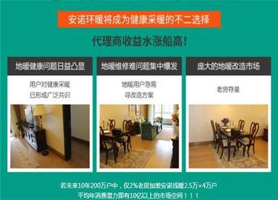 投資踢腳線采暖系統怎么樣？安諾環暖環保耐用，值不值得選？
